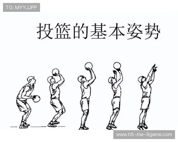 【投手争霸】DeGrom与Nola的投球技术全面解读，onemontion投篮